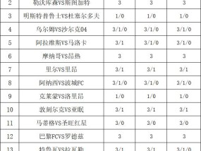 [新浪彩票]足彩24169期投注策略：勒沃库森值得信任_彩票_新浪竞技风暴_新浪网