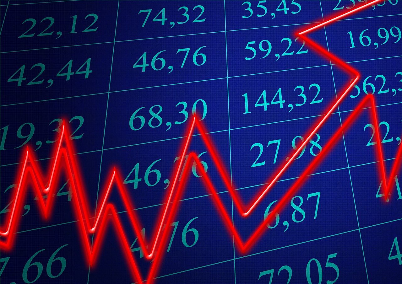 《全日速报》恆指升439点; 恆生科技指数升161点 港交所升逾4% 平安升逾4% 美团升逾3% 小米集团、农行、汇控、上海电气、高伟电子创新高 成交畅旺  第1张